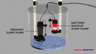 Battery Backup Sump Pump Prevents Basement Flooding | Roto-Rooter