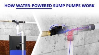 How Do Water-Powered Sump Pumps Work?