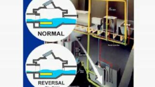 Sewer Backwater Valves Installation – www.draincity.com