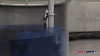Venturi Water-Powered Backup Sump Pump – No Electricity or Batteries Required