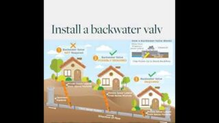Water Damage Tips – Install a backwater valve