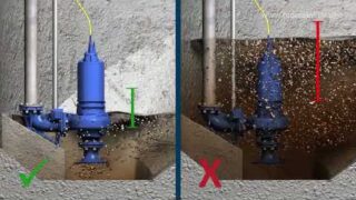 Hidrostal Wastewater Sewage Station Design Guide