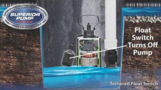 How does a tethered float switch work – Superior Pump