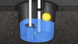 How Water Powered Sump Pumps Work