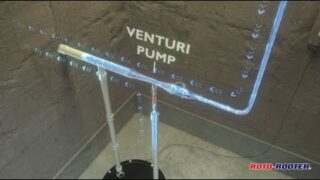 Water-Powered Backup Sump Pump – Venturi Principle | Roto-Rooter