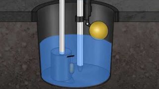 Water powered sump pump MD